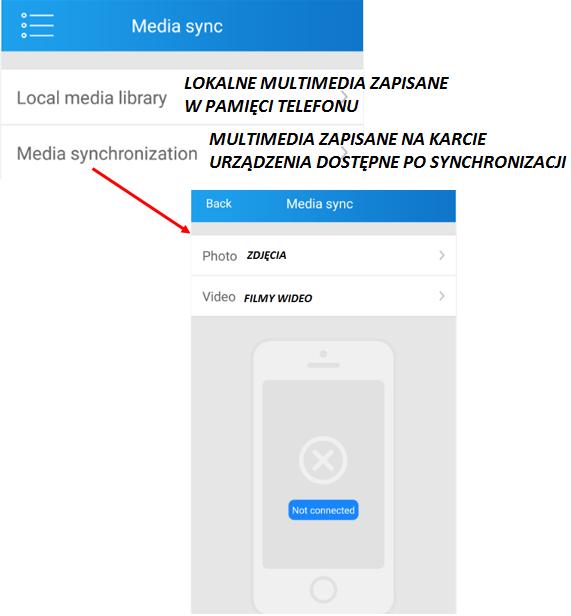 SYNCHRONIZACJA MEDIÓW Urządzenie możemy połączyć przez WIFI z naszym telefonem. Kiedy połączymy urządzenie powinien pokazać się status [ ].