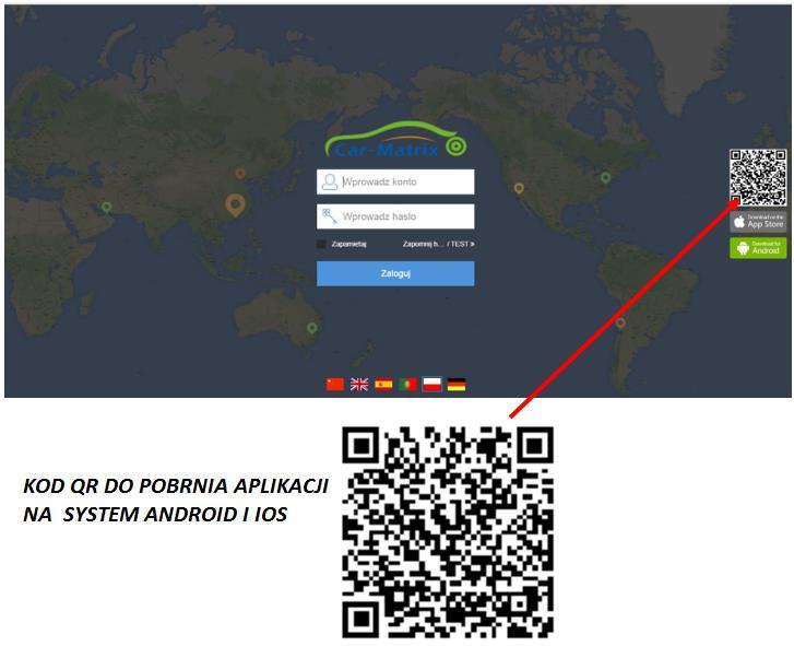 APLIKACJA MOBILNA I PLATORMA WWW Platforma WWW : www.car-matrix.