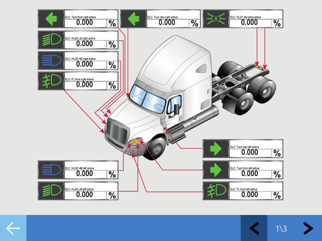 DASHBOARD - Dashboard dla pojazdów Volvo (M.Y. 2013).