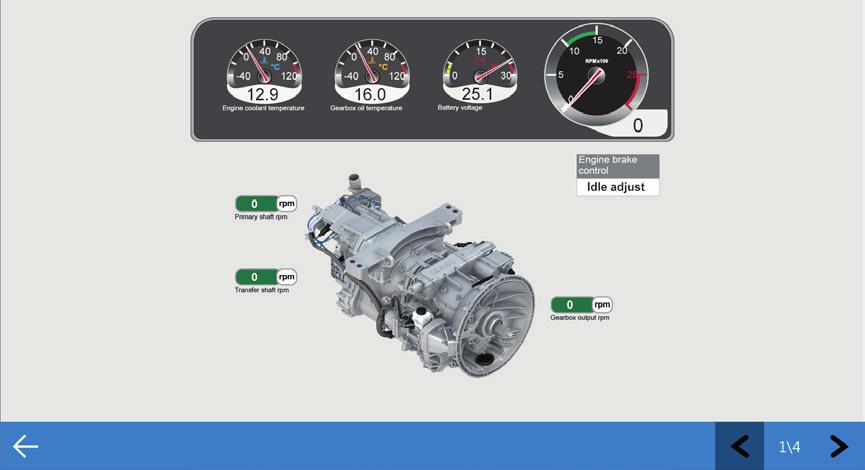 - Dashboard dla skrzyni Detroit Multifunction Control oraz wewn. oświetlenia pojazdu.