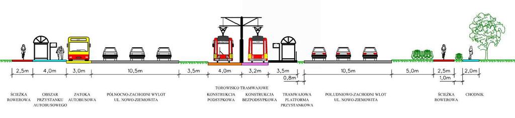 Przekrój przez zachodnie wloty-wyloty