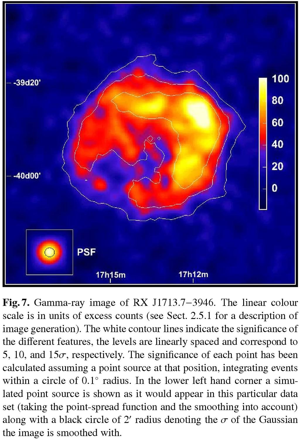 OBSERWAC JE Aharonian et al. (HESS Coll.) 2006 SNR RX J1713.