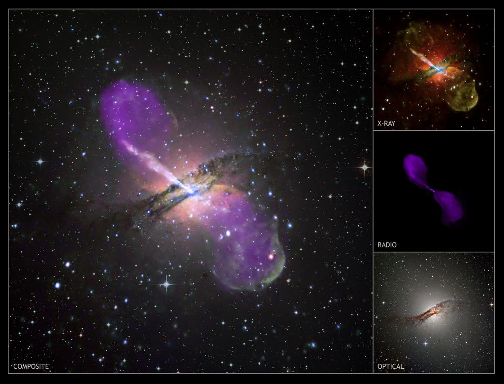 Centaurus A - najbliższa aktywna galaktyka: z = 0.0018 co odpowiada D = 3.84 +/- 0.35 Mpc (Rejkuba 2004), 1' odpowiada ~1.