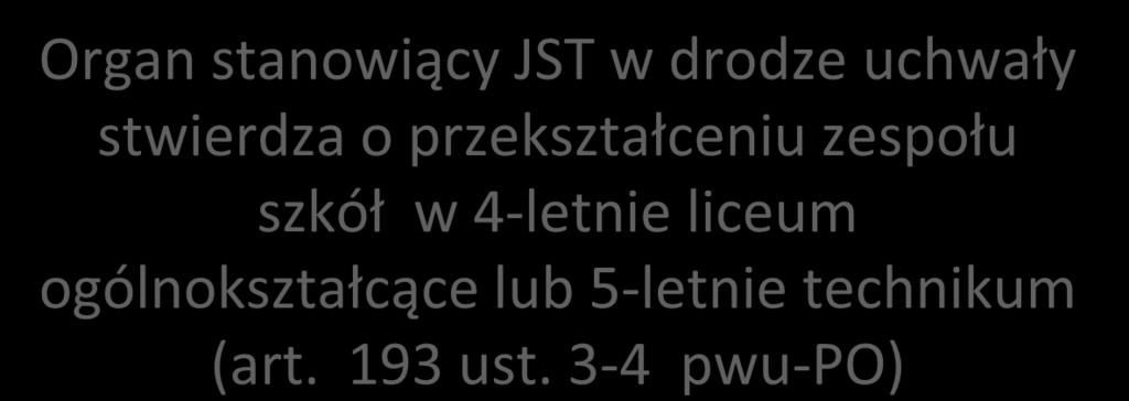 Zmiany z mocy prawa Zespół szkół z dniem 1 września 2019 r.