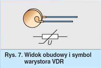 termistory PTC ze wzrostem temperatury