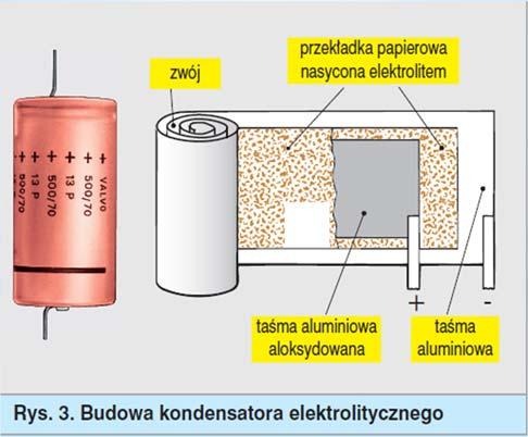 tantalowych 