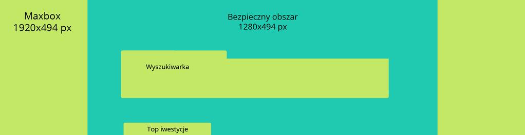 Tablet (format mały): dokładnie 1280x494 px, gdzie bezpieczny obszar to 780x494 px, waga max: 100 kb W bezpiecznym obszarze powinien znajdować się główny przekaz reklamy (treść + np.