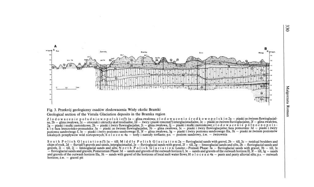 w o A Zawroty SHir. Mor~g B N. mnpm ~05 ~lkm Fig. 3.