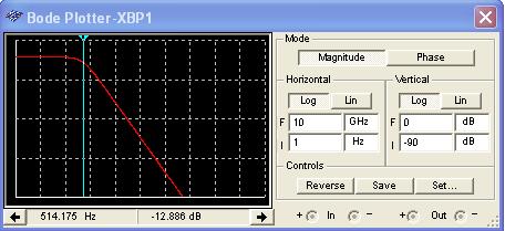 Rys. 21. Plotter Bodego charakterystyka amplitudowa Rys. 22.