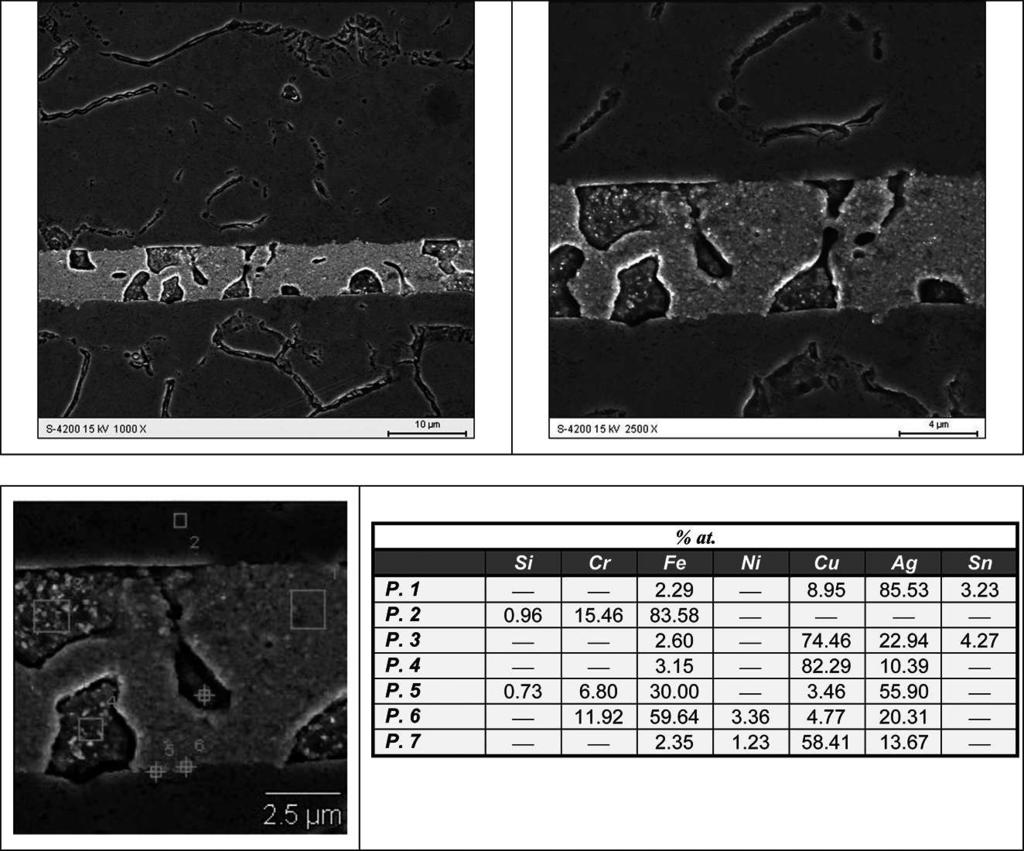 Conclusions Fig. 5.