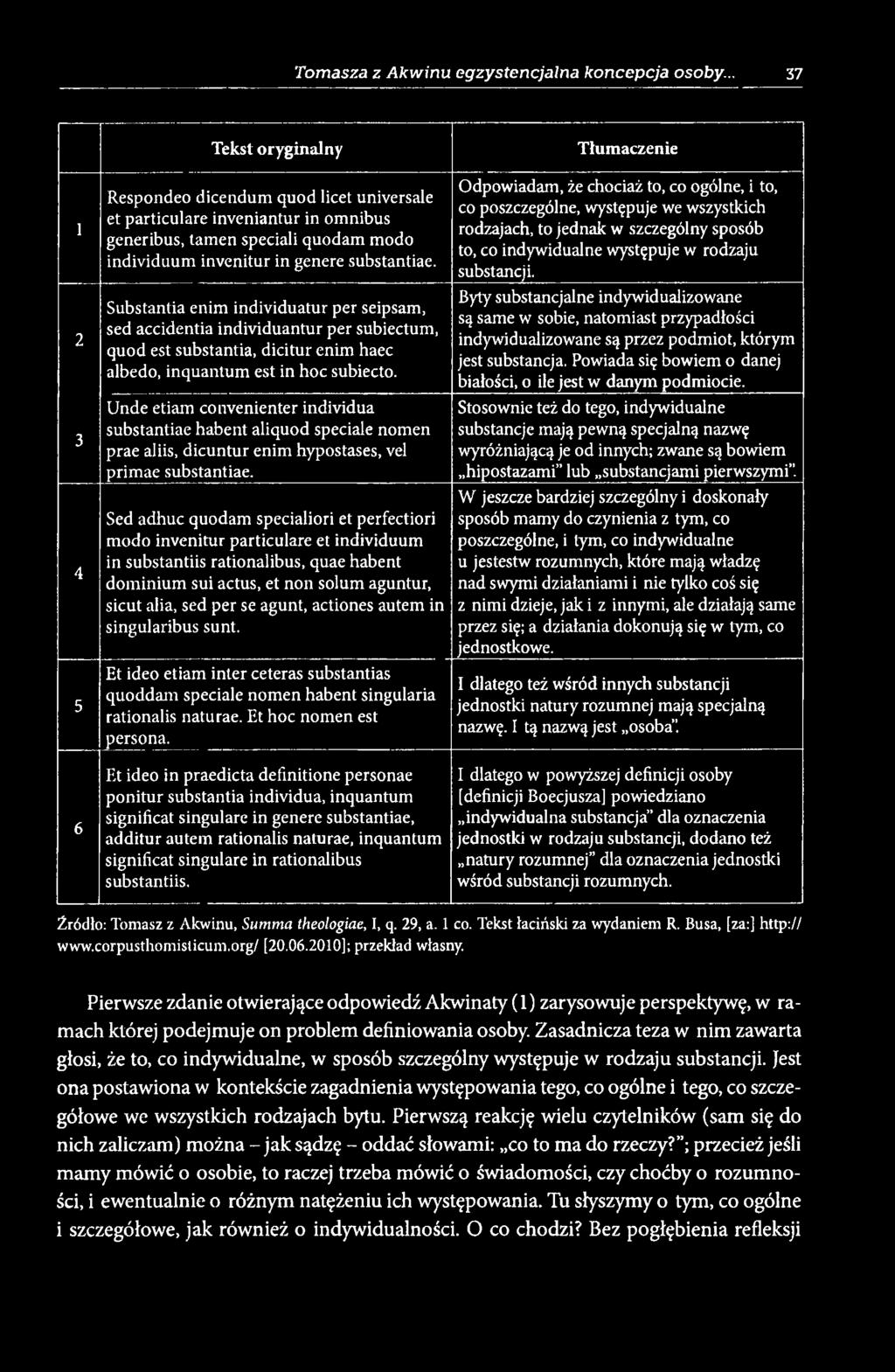 substantiae. Substantia enim individuatur per seipsam, sed accidentia individuantur per subiectum, quod est substantia, dicitur enim haec albedo, inquanlum est in hoc subiecto.