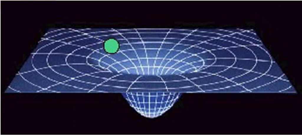 Masywne ciała zakrzywiają otaczającą czasoprzestrzeń.