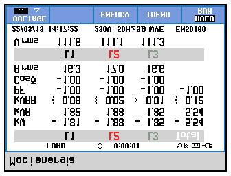 kompensacji mocy biernej (Rys. 1 i Rys. 11). Generator indukcyjny o mocy pozornej 7,3kVA pracujący w ustalonym stanie pracy produkuje moc czynną na poziomie 5,5kW i pobiera 4,8kVar mocy biernej (Rys.