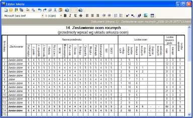 Listy uczniów (słuchaczy) Rysunek 127. Strona do dziennika lekcyjnego w edytorze tekstów.