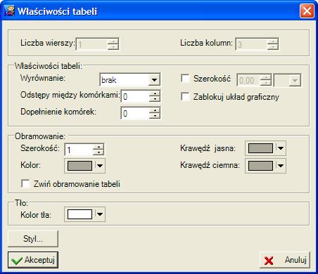 Edytory W pasku narzędziowym widoczne są przyciski, za pomocą których wykonywane są operacje na zaznaczonych fragmentach tekstu.