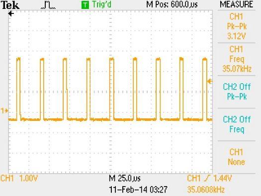 Timer 2 odpowiada za synchronizację pionową za pomocą pinu PB3.