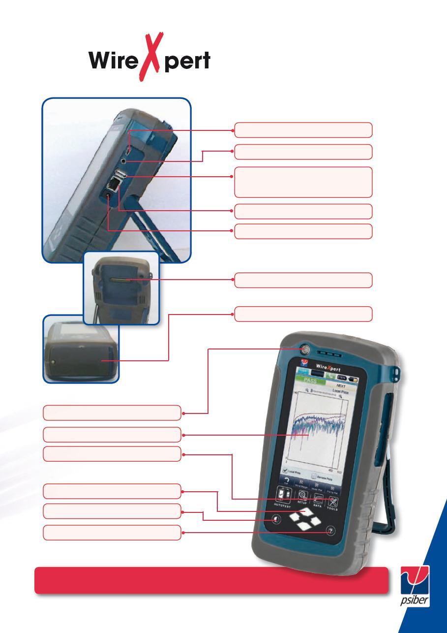 Interfejsy Złącze USB urządzenia Złącze zestawu słuchawkowego Złącze USB do podłączenia pendrive a Proste gromadzenie danych w terenie Ethernet RJ-45 do zdalnej kontroli Złącze zasilania (12V) Złącze