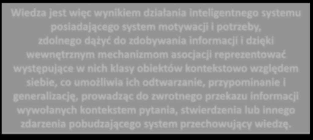 WIEDZA Wiedza jest więc wynikiem działania inteligentnego systemu posiadającego system motywacji i potrzeby, zdolnego dążyć do zdobywania informacji i dzięki