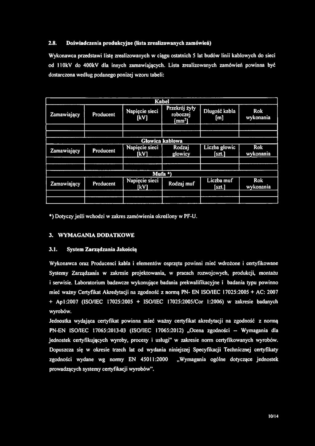 Lista zrealizowanych zamówień powinna być dostarczona według podanego poniżej wzoru tabeli: Zamawiający Producent Kabel Przekrój żyły Napięcie sieci Długość kabla Rok roboczej [kv] [m] wykonania