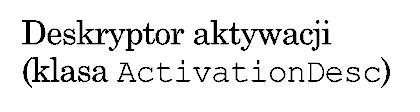 ActivationID), zarządza maszynami wirtualnymi, w których udostępniane są obiekty.