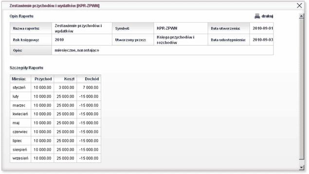 14 raporty-online Rysunek 15 11 Opiniowanie Opiniowanie dostępne jest poprzez kliknięcie na przycisk napisz Opinię widoczny w górnej części ekranu (Rysunek 16).