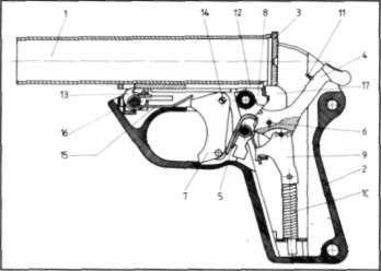 Pistolety sygnałowe w WP Rys. 8.4, 26 mm pistolet sygnałowy wz. 1978 z zaczepu, który pod wpływem swej sprężyny uderza w spłonkę naboju.