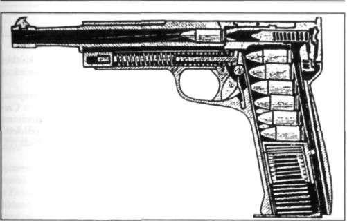 9 mm pistolet Noury Pasza FB Radom wz. 30 77 Rys. 5.15. 9 mm pistolet Noury Pasza produkcji Fabryki Broni w Radomiu wz. 30 inż. Wilniewczyca. Bezspornym jednak faktem jest to, że we wrześniu 1927 r.