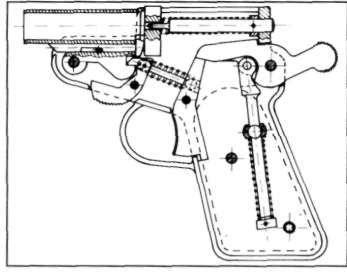 Pistolety i rewolwery weru do naboi łzawiących. Jednocześnie, na początku listopada 1931 r.