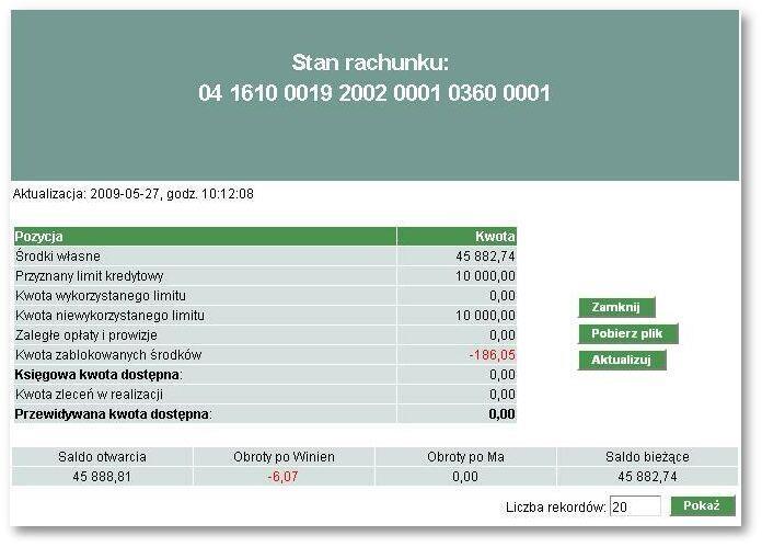 kwocie zleceń w realizacji łączna kwota wszystkich zleceń, które zostały przekazane do realizacji, ale nie zostały jeszcze zaksięgowane przewidywanej kwocie dostępnej przewidywana kwota, jaka będzie