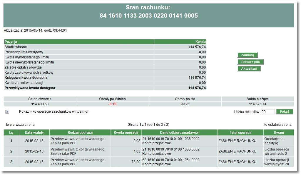 wirtualnych dla operacji agregującej lub o oczekiwaniu na pobranie analityki.