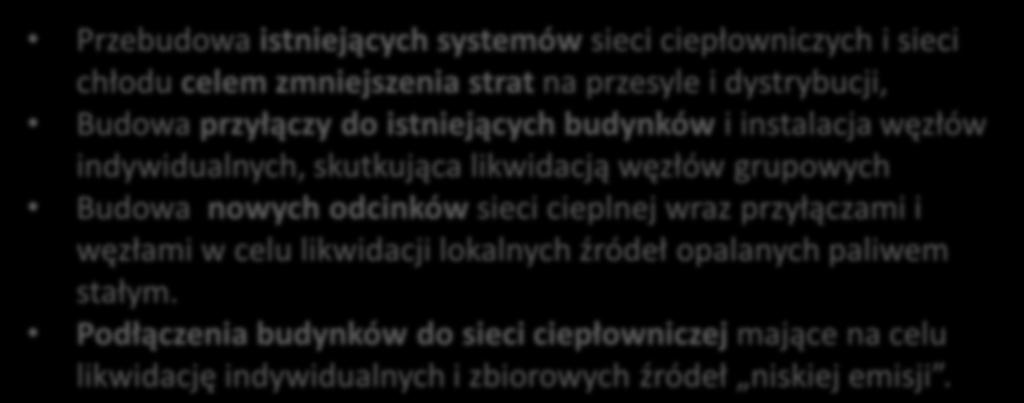 przyłączy do istniejących budynków i instalacja węzłów indywidualnych, skutkująca likwidacją węzłów grupowych Budowa nowych odcinków sieci cieplnej wraz przyłączami i węzłami w