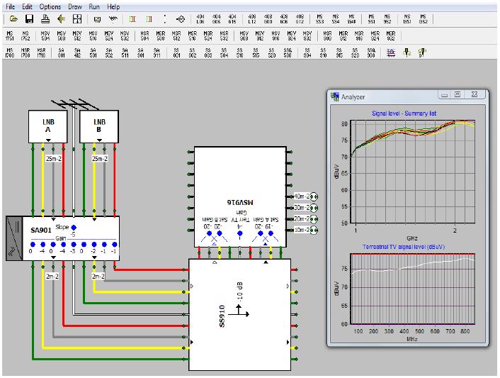 SatNET program do