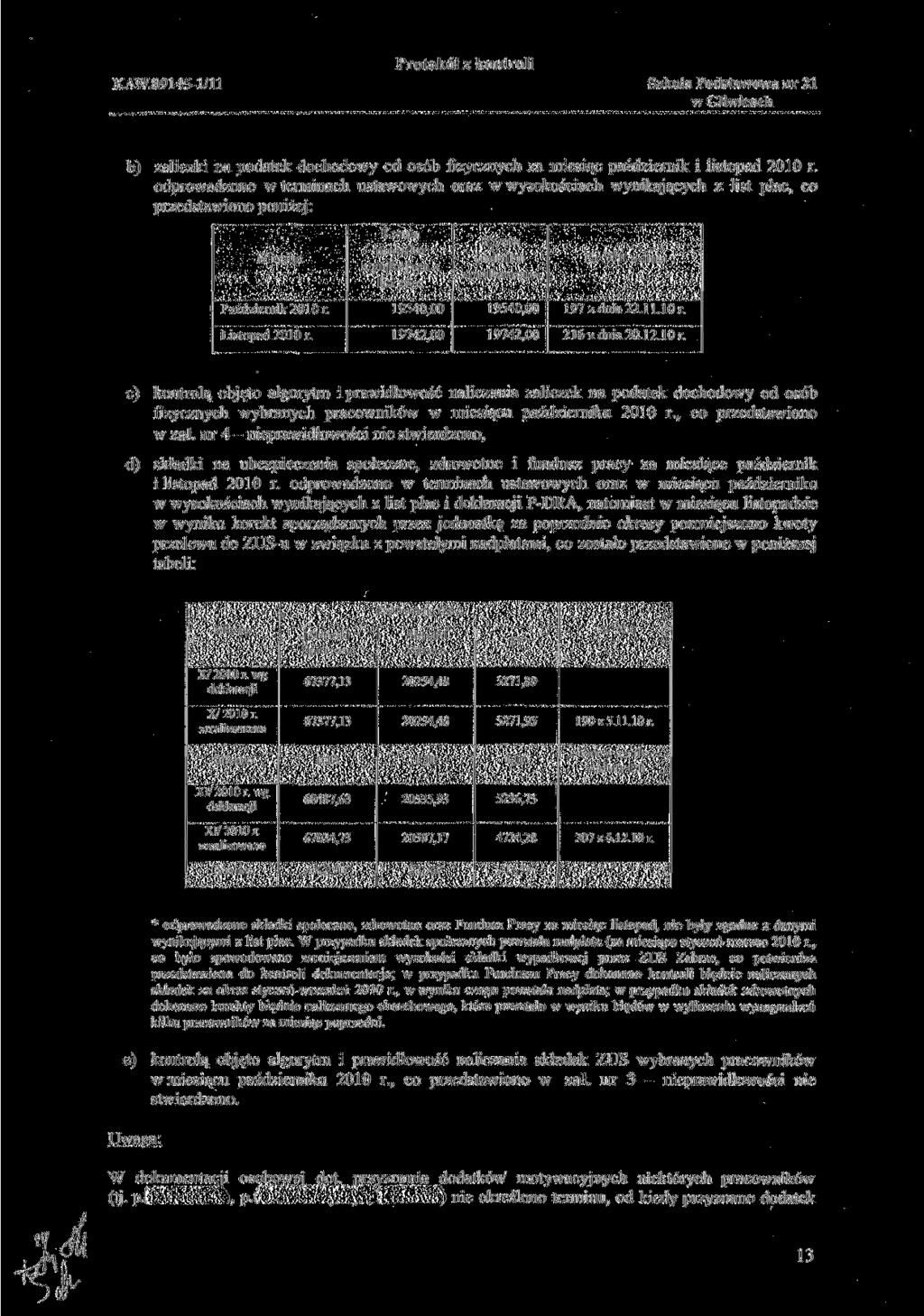 KAW.09145-1/11 Szkoła Podstawowa nr 21 b) zaliczki na podatek dochodowy od osób fizycznych za miesiąc i 2010 r.