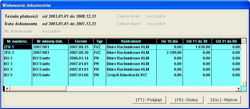 Aplikacja Ramzes Księgi Handlowe podręcznik uŝytkownika 7-11 Rysunek 7-25 Wydruk listy rozrachunków.