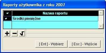 zestawienia takiego jak: Rachunek Zysków i Strat w wersjach kalkulacyjnej i porównawczej,