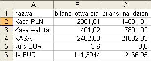 Rysunek 9-47 Eksport danych z zestawienia do arkusza kalkulacyjnego.