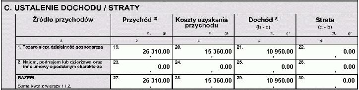 4, sporządzenie deklaracji PIT-5L naleŝy przeprowadzić analogicznie jak w punkcie 9.7.2. Stawki podatku (19%) są przypisane w programie.