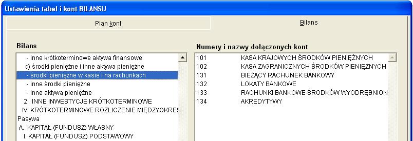 Pozwala to na szybsze określenie, do jakich pozycji bilansu przypisane są konta i do jakich kont przypisane są pozycje