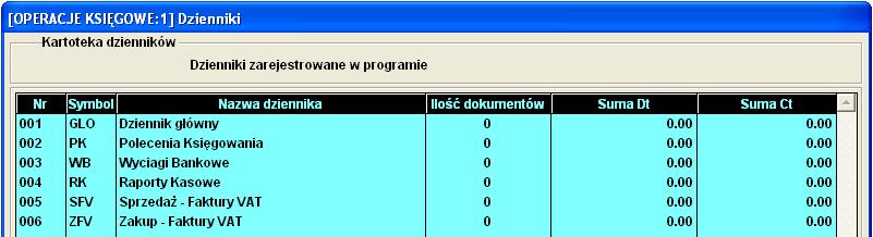 6-20 Aplikacja Ramzes Księgi Handlowe podręcznik uŝytkownika Rysunek 6-50 Komunikaty podczas pobierania danych RZiS roku ubiegłego. 6.4 Księgowanie dokumentów w dzienniku W Menu programu Operacje księgowe dostępna jest funkcja 1.