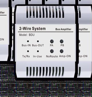 M-K4 MODUŁ KAMER Umożliwia podłączenie dodatkowych kamer analogowych CCTV. Moduł obsługuje maksymalnie 4 kamery. Wbudowany przełącznik DIP-WITCH umożliwiający konﬁgurację.