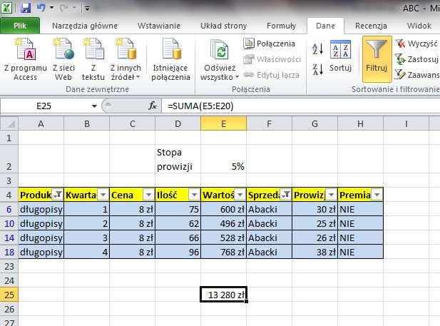 W przypadku konieczności wykonywania obliczeń na tabelach filtrowanych, używa się funkcji SUMY.CZĘŚCIOWE (w dawnych wersjach programu MS Excel funkcja ta nazywała się SUMY.POŚREDNIE).
