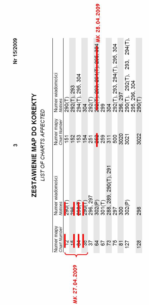 Załącznik 8 PRZYKŁAD POTWIERDZENIA W ZESZYCIE