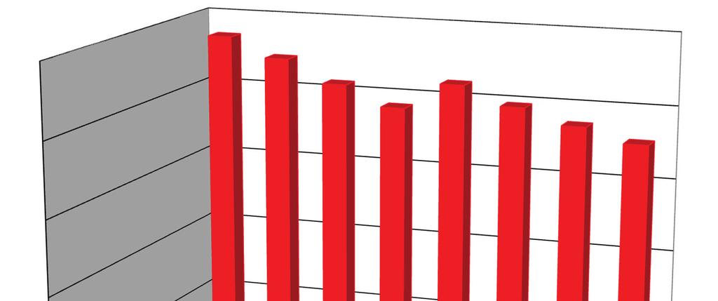 artykuły Stan zasobów w wybranych złożach gazowych przedgórza Karpat w latach 27 214 Wielkości zasobów wydobywalnych i przemysłowych wybranych złóż zapadliska przedkarpackiego na przestrzeni lat 27