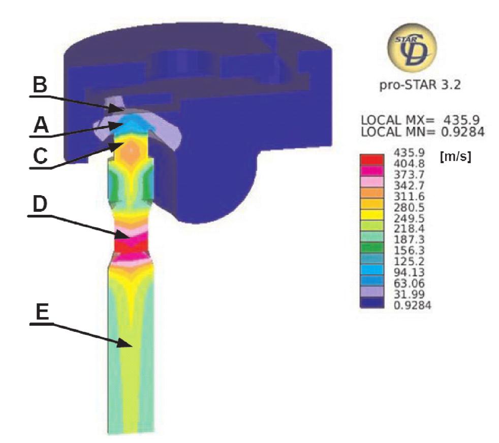 Model klapowego wtryskiwacza gazu CNG do silników spalinowych Modelowanie i symulacja/modelling&simulation natężenia przepływu (rys 14 i 15).