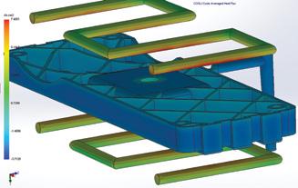 Rozkład temperatur w oparciu o analizę CFD w module SOLIDWORKS Flow Simulation Rozkład przemieszczeń w oparciu o wbudowaną analizę obciążenia termicznego w module SOLIDWORKS