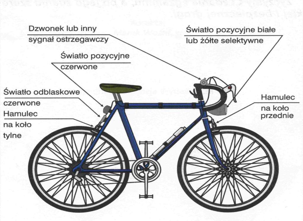 Obowiązkowe wyposażenie roweru - co najmniej jeden skutecznie działający hamulec; - dzwonek lub inny sygnał ostrzegawczy o nieprzeraźliwym dźwięku; - światła: z przodu: - jedno światło pozycyjne