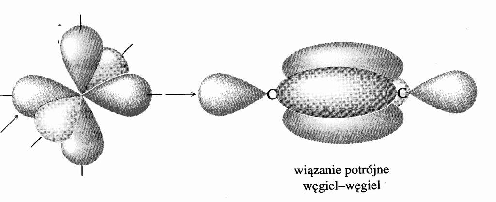 74 Å sp 3 1é s + 3é p = 4é