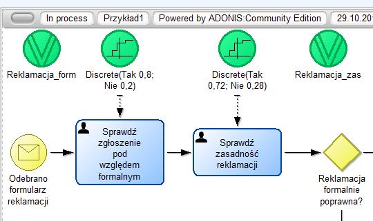 Analiza ścieżki - przykład 4.