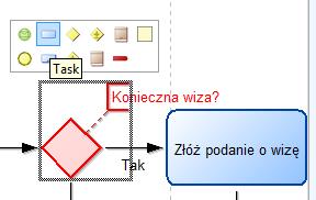 Tworzenie modelu BPMN 10. Po wprowadzeniu wymaganych danych o procesie można przystąpić do jego modelowania 11.