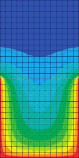 węzłów elementu skończonego) 0 T6 T6 MES obliczone za pomocą MES; 0 T7 10 Czas 20 ogrzewania 30 T7 40 MES[min] 50 Zbrojenie śr.